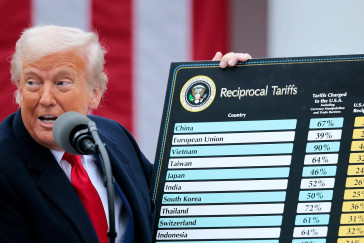 Tariffs versus The Appeals Court