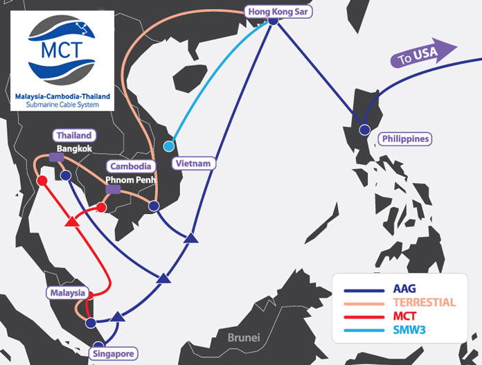 ezecom-mct-underwater-cable-map