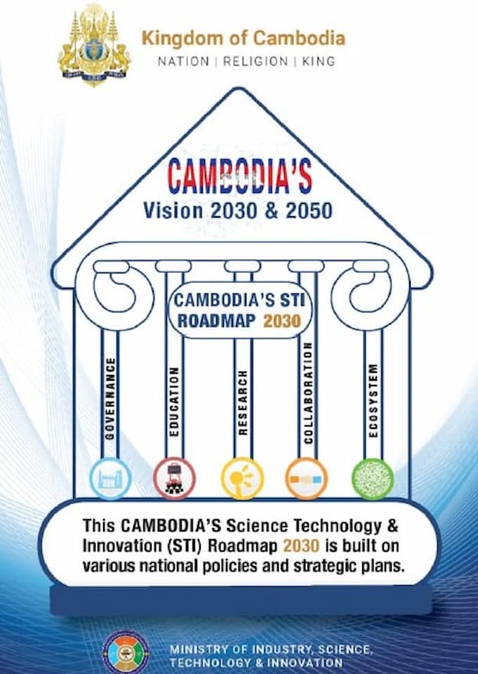 STI Roadmap 2030 - Cambodia